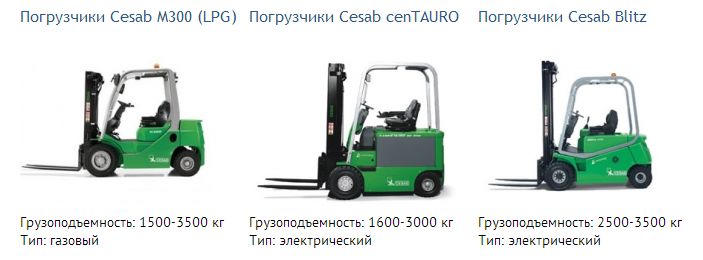 Погрузчики из Италии Cesab.